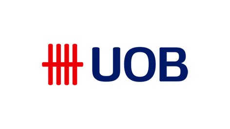 UOB Branches List added